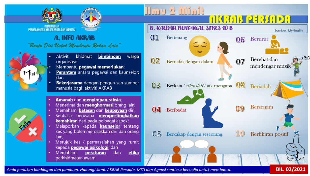 Bilangan 2/2021